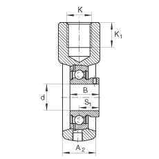 吊裝式軸承座單元 PHEY40, 鑄鐵軸承座,內(nèi)圈帶平頭螺釘?shù)耐馇蛎媲蜉S承,P 型密封 吊裝式軸承座單元 PHEY40, 鑄鐵軸承座,內(nèi)圈帶平頭螺釘?shù)耐馇蛎媲蜉S承,P 型密封