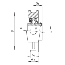 吊裝式軸承座單元 RTUEY35, 鑄鐵軸承座,內(nèi)圈帶平頭螺釘?shù)耐馇蛎媲蜉S承,R密封 吊裝式軸承座單元 RTUEY35, 鑄鐵軸承座,內(nèi)圈帶平頭螺釘?shù)耐馇蛎媲蜉S承,R密封