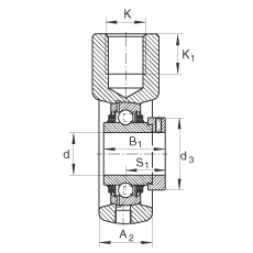 吊裝式軸承座單元 THE25, 鑄鐵軸承座,帶偏心鎖圈的外球面球軸承,T 型密封 吊裝式軸承座單元 THE25, 鑄鐵軸承座,帶偏心鎖圈的外球面球軸承,T 型密封
