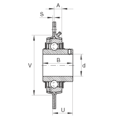 軸承座單元 RRY15-VA, 帶三個(gè)/四個(gè)螺栓孔的法蘭的軸承座單元，沖壓鋼板，內(nèi)圈帶平頭螺釘，R型密封， 耐腐蝕保護(hù)，無再潤滑結(jié)構(gòu)