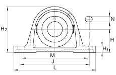 直立式軸承座單元 PAK40, 鑄鐵軸承座，外球面球軸承，根據(jù) ABMA 15 - 1991, ABMA 14 - 1991, ISO3228 帶有偏心緊定環(huán)